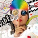 The "Who Are You" Podcast
